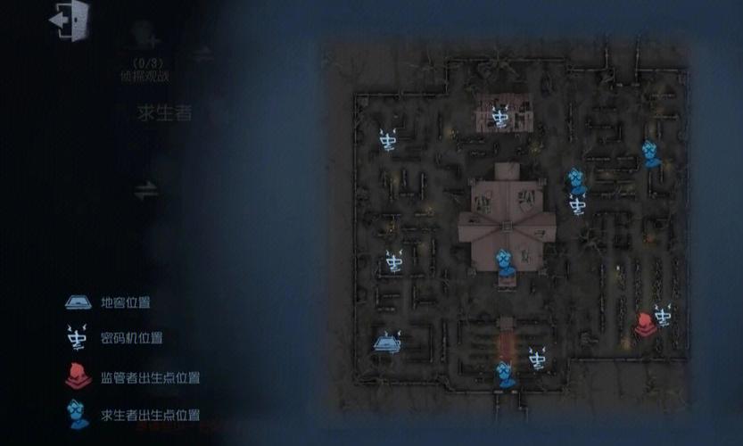 第五人格地图求生者刷新点图标