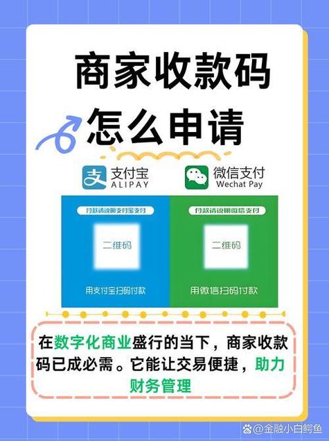 收款二维码信息怎么改