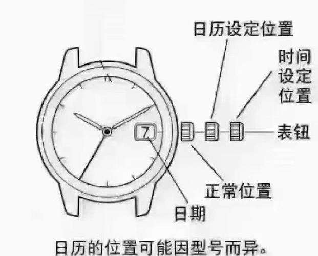 定时闹钟设置步骤