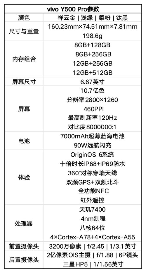 vivo手机怎么看手机尺寸截图