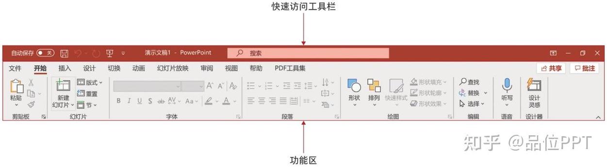工具菜单就是工具栏图标