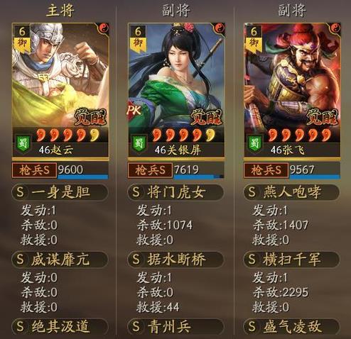 三势阵吕玲绮阵容搭配缩略图