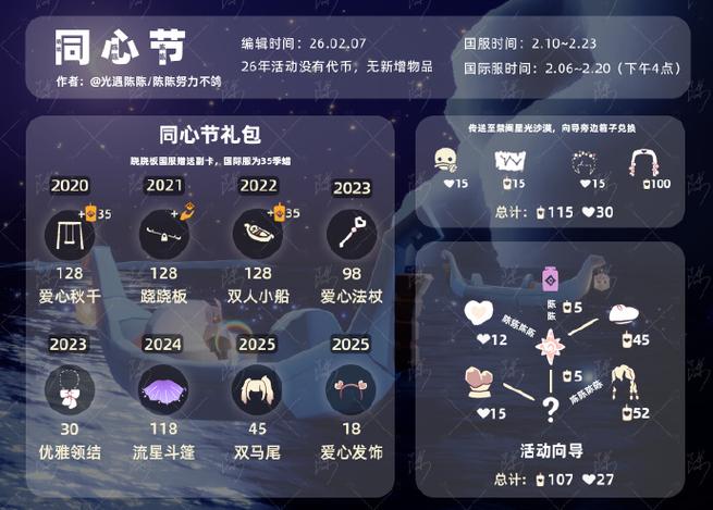 光遇国际服脚本图标