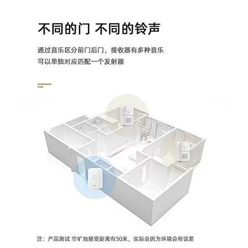 门铃一直叫怎么办