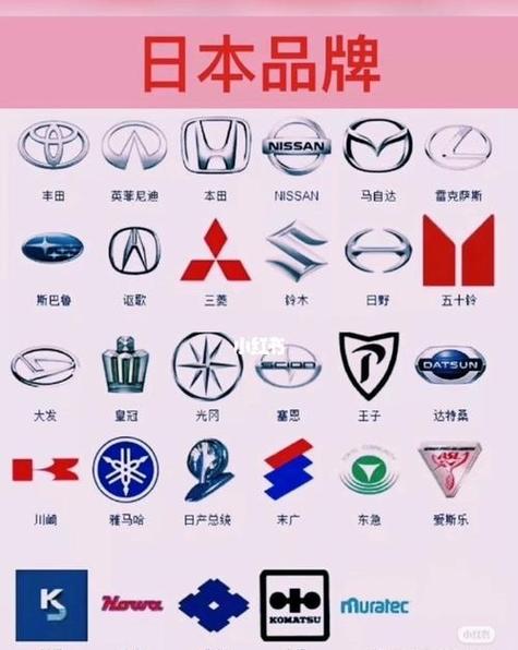 日系车大全缩略图