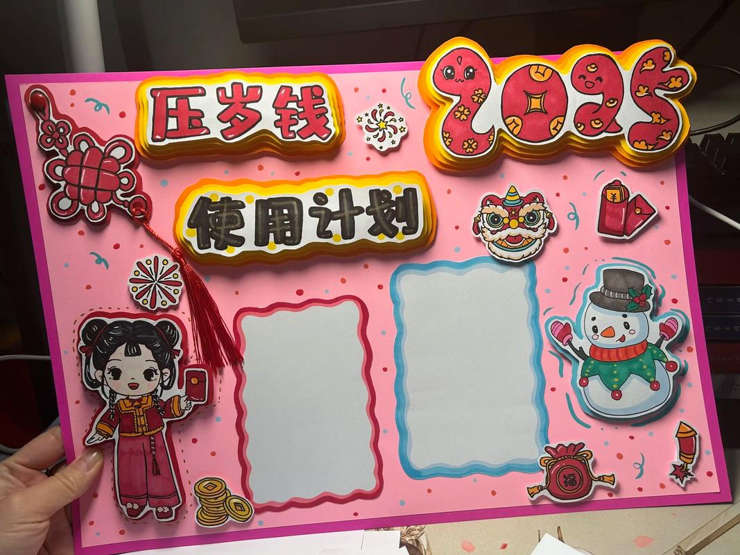 个人理财思维导图