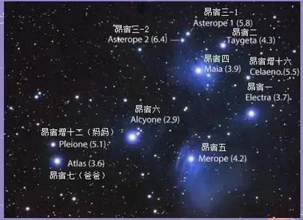 宇宙地图缩略图