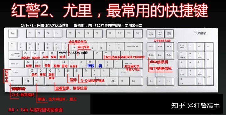 红警键盘快捷键大全缩略图