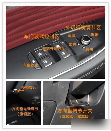 红旗hs5各功能详细图解