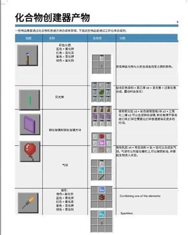我的世界所有版本更新内容