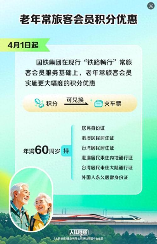 铁路畅行会员是什么意思截图