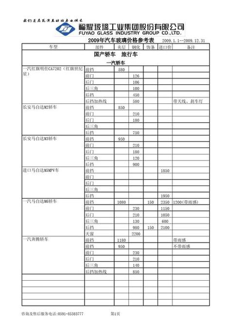 前挡风玻璃多少钱一块图标