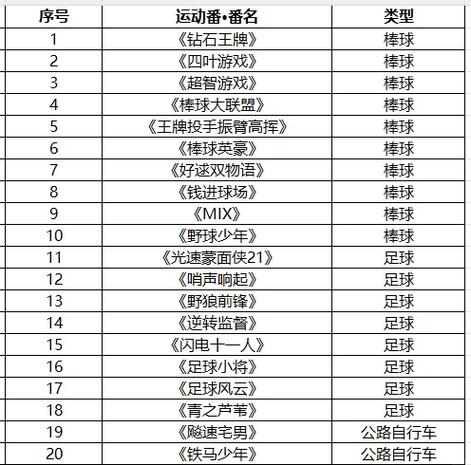 热血免费观看40集完