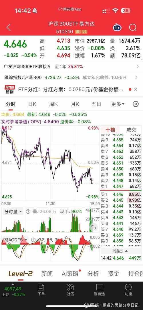 帕西尼股票代码是多少截图
