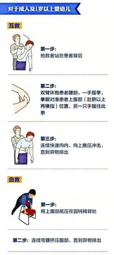 人人急救APP官方正版缩略图