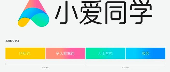 小爱同学的另一个同伴截图
