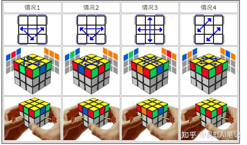 魔方还原模拟器下载