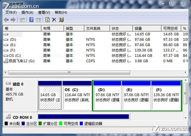 磁盘分区