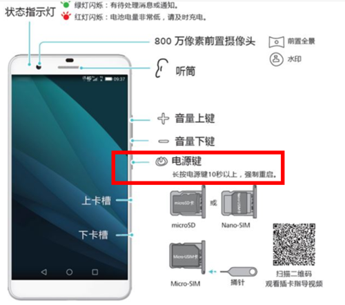 手机电源键位置图截图