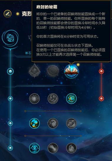 英雄联盟名字图标