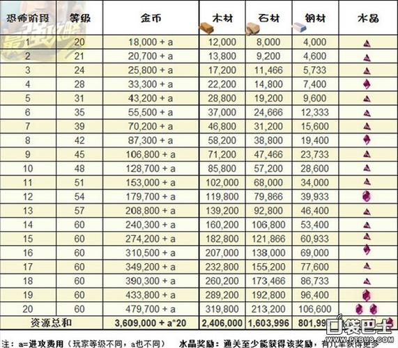 海岛奇兵无限金币钻石版缩略图