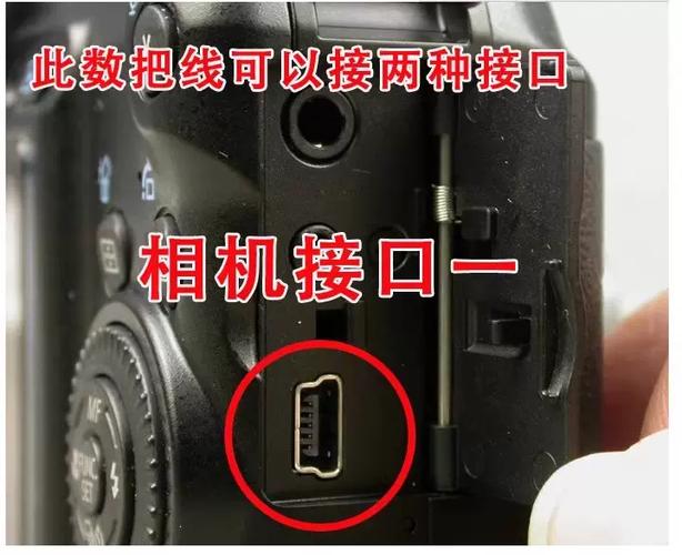 尼康D3200接口