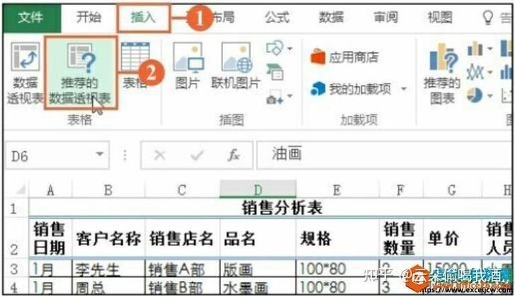 透视表右侧选项出不来图标