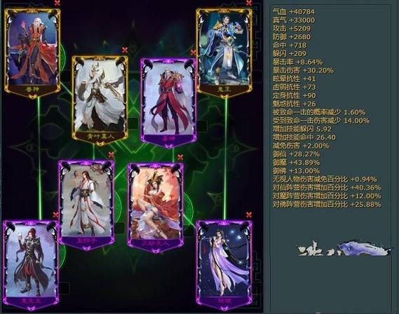 诛仙3攻击6阵灵