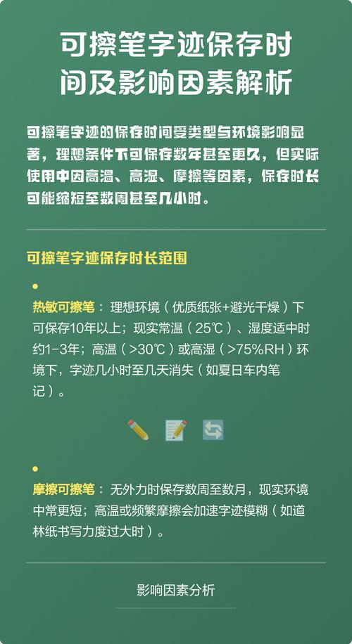 可察笔的三大害处截图