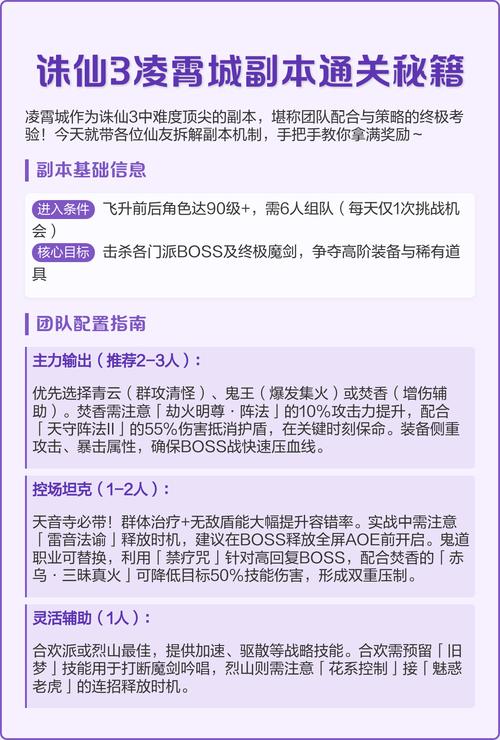 诛仙3刷副本职业推荐截图