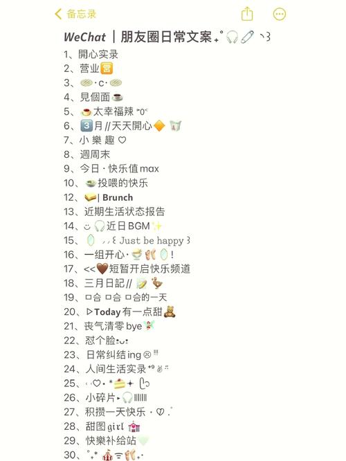 开心快乐昵称100个图标