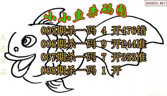 小小鱼正版图库缩略图
