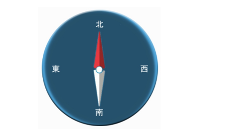 南北指南针标识图标