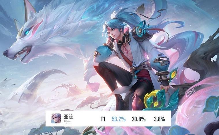 王者荣耀什么英雄最强势最容易上分