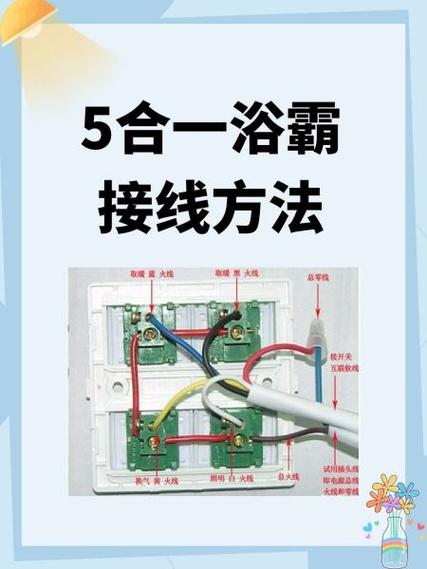 浴霸的五根线分别代表什么图标