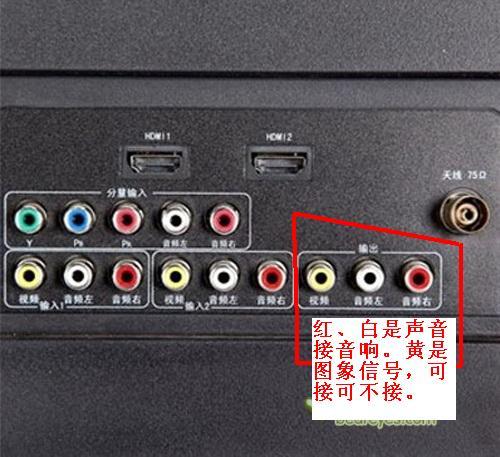 海信电视外接音响的注意事项缩略图