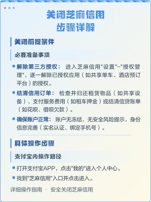 关闭芝麻信用注意事项缩略图
