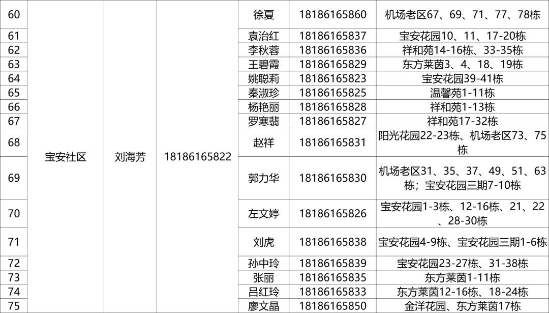 怎么回复催收人员的威胁消息截图
