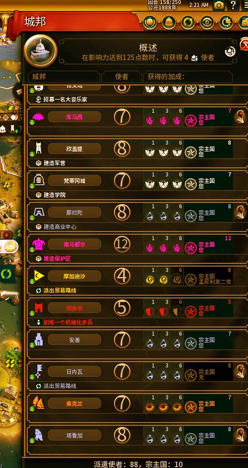 文明6全文明强度排名一览