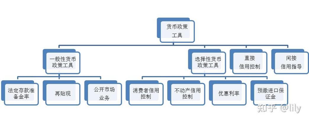 损坏货币犯法吗截图