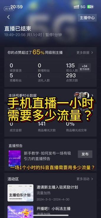 手机看直播流量每小时耗多少图标