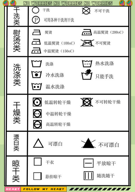 洗衣粉与洗衣液能一起用吗图标