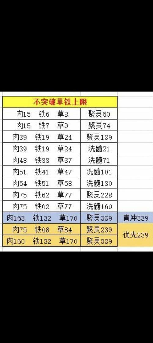 问道手游速通八仙给女娲吗截图