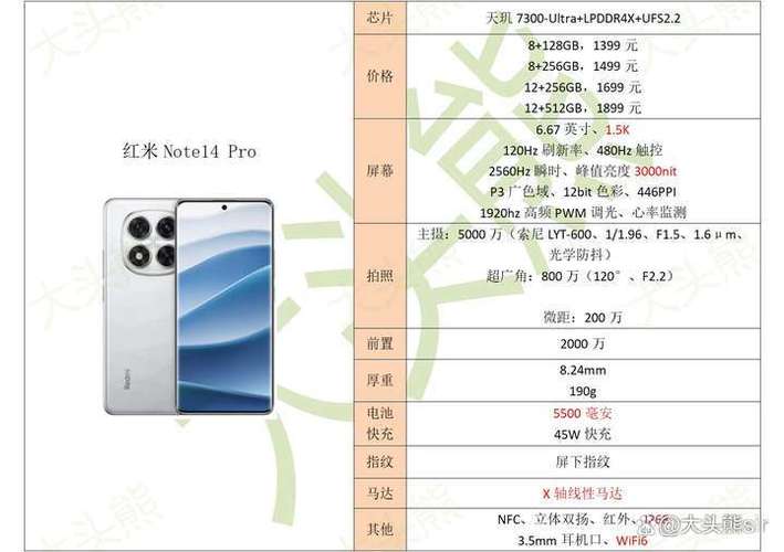 红米note14pro价格截图