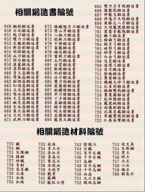 三国群英争霸攻略 阵容搭配
