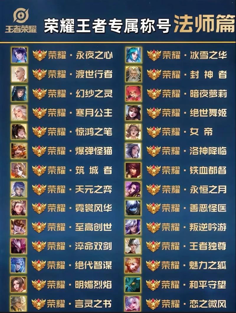 王者自定义称号截图