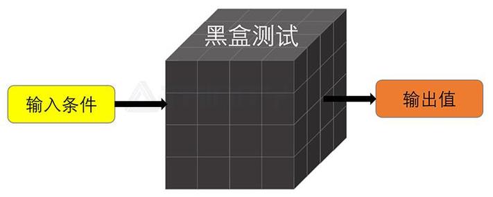 n1盒子黑色缩略图