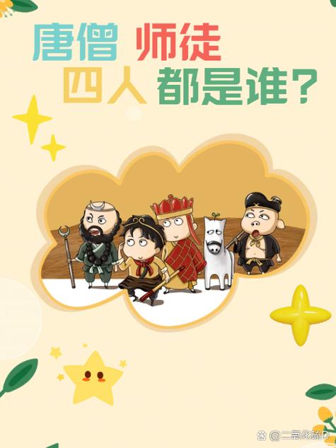 西游记四个人分别叫什么图标