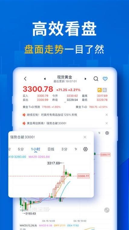口袋贵金属app图标