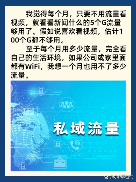 一般每天用多少流量正常